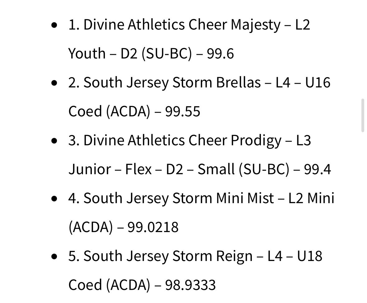 FREEZE_EM_OUT's tweet photo. 3 out of the top 5 highest scores from this weekend came from SJS teams https://t.co/0vYmOBsjLP