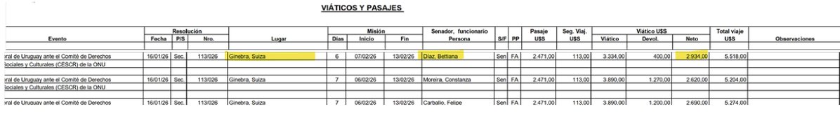 Martin Fitzek tweet media