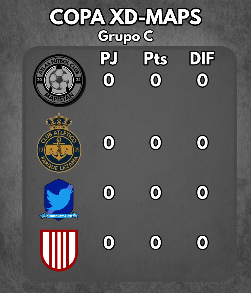 AtlasFulvoClub's tweet photo. Nuestro grupo para la Copa XD-Maps!

@CAParqueLezama 
@CundonetaFC 
@FerrovMercator 

el jueves arranca la copa. https://t.co/uG38oDg5il