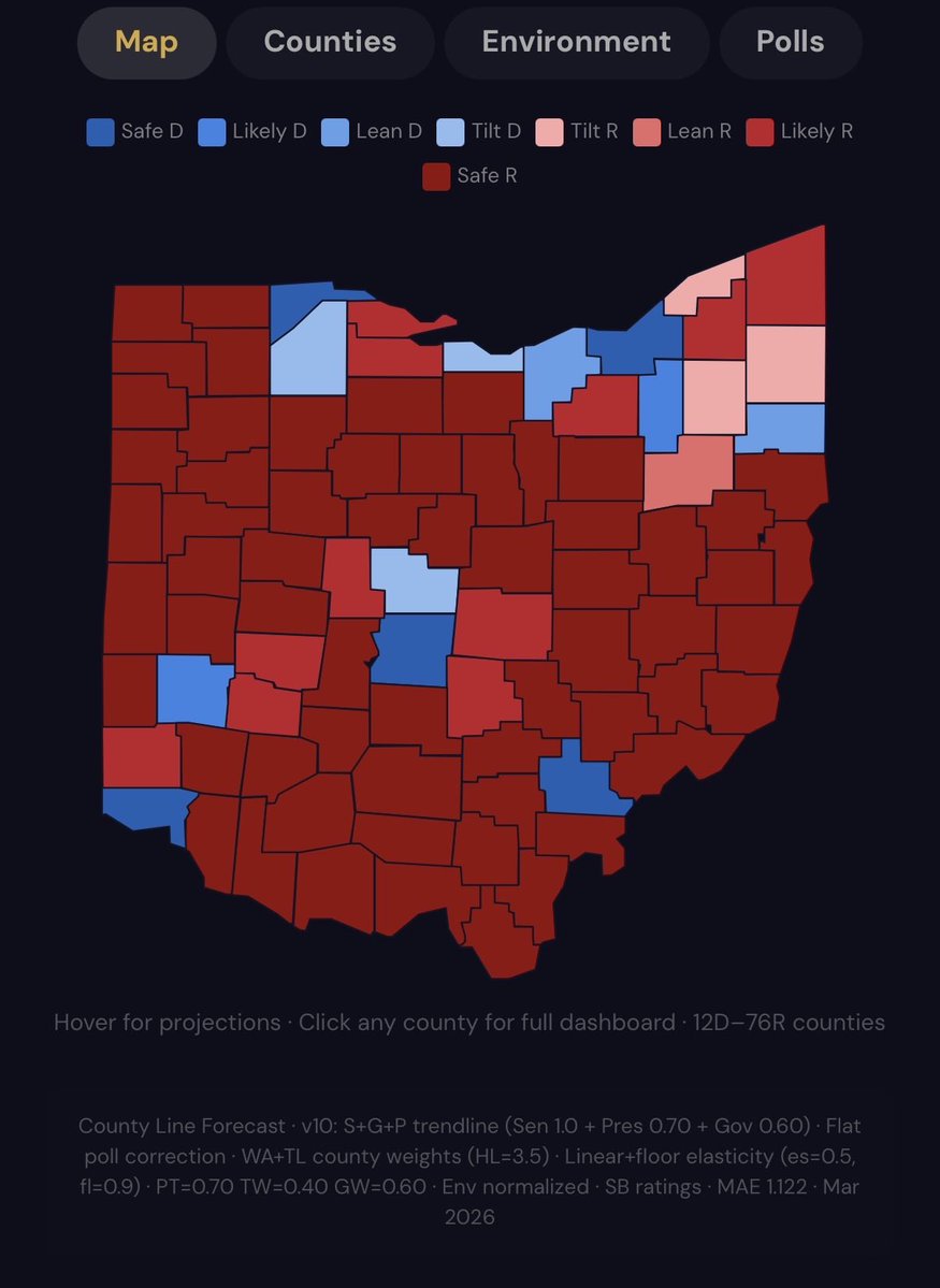 County Line Forecast tweet media