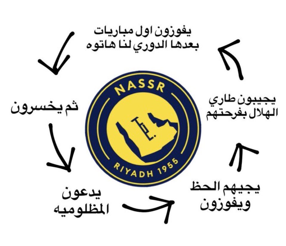 ~سيلين💙 tweet media