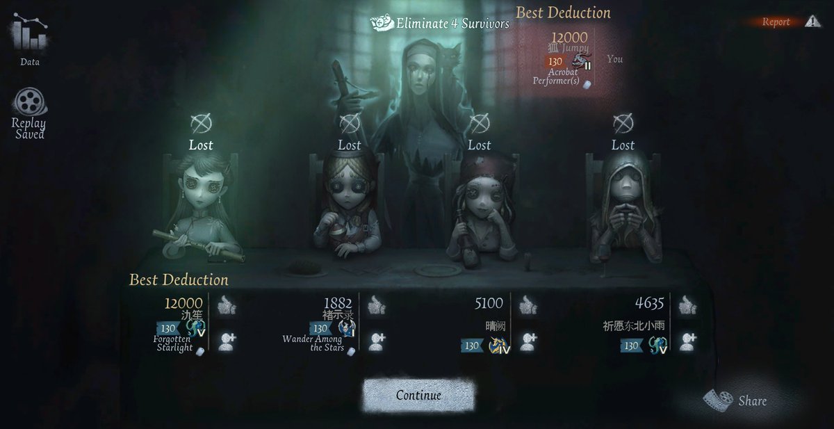 Jumpy ☀️ tweet media