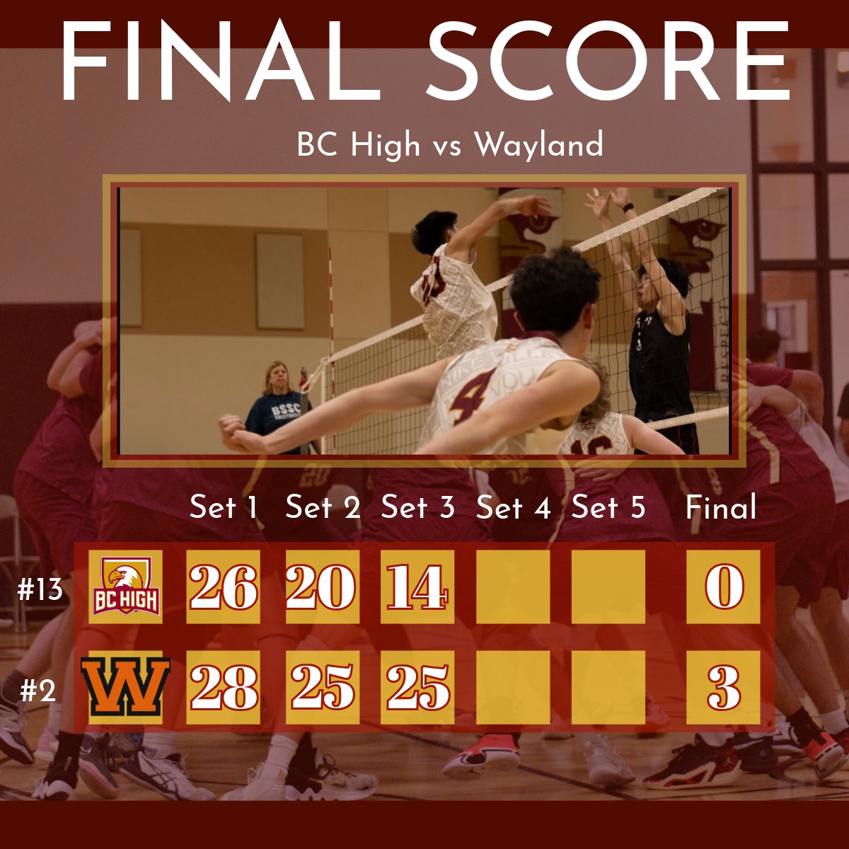 BCHighVolleyball tweet media
