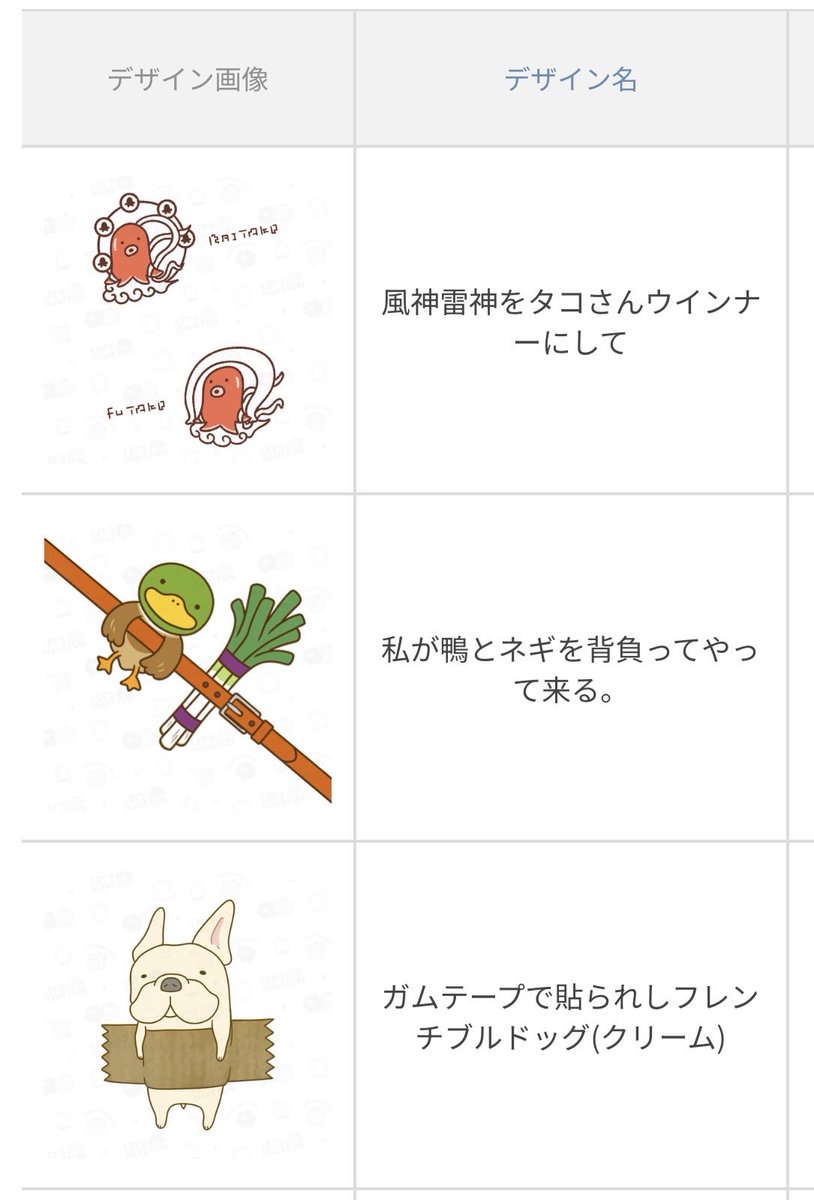 【さすらいの想作師】さいどらん。〜2026の旅編〜 tweet media