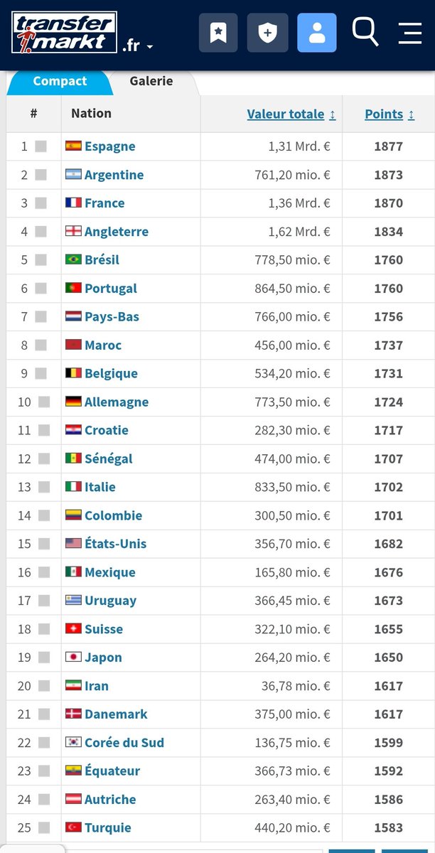 Moulay 🎗️⭐️ tweet media