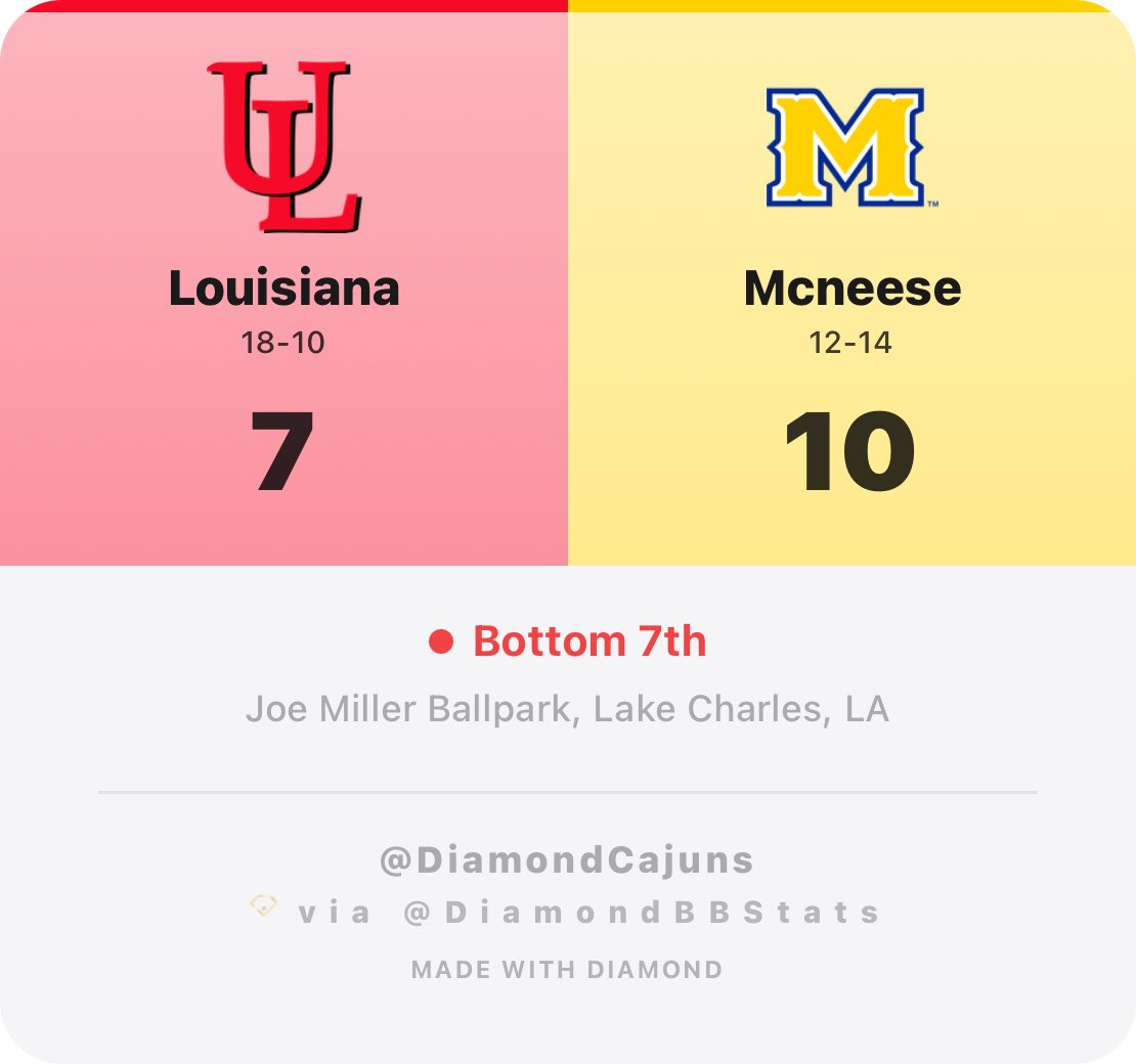 Diamond Louisiana tweet media