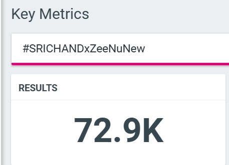 Trend for ZeeNuNew tweet media
