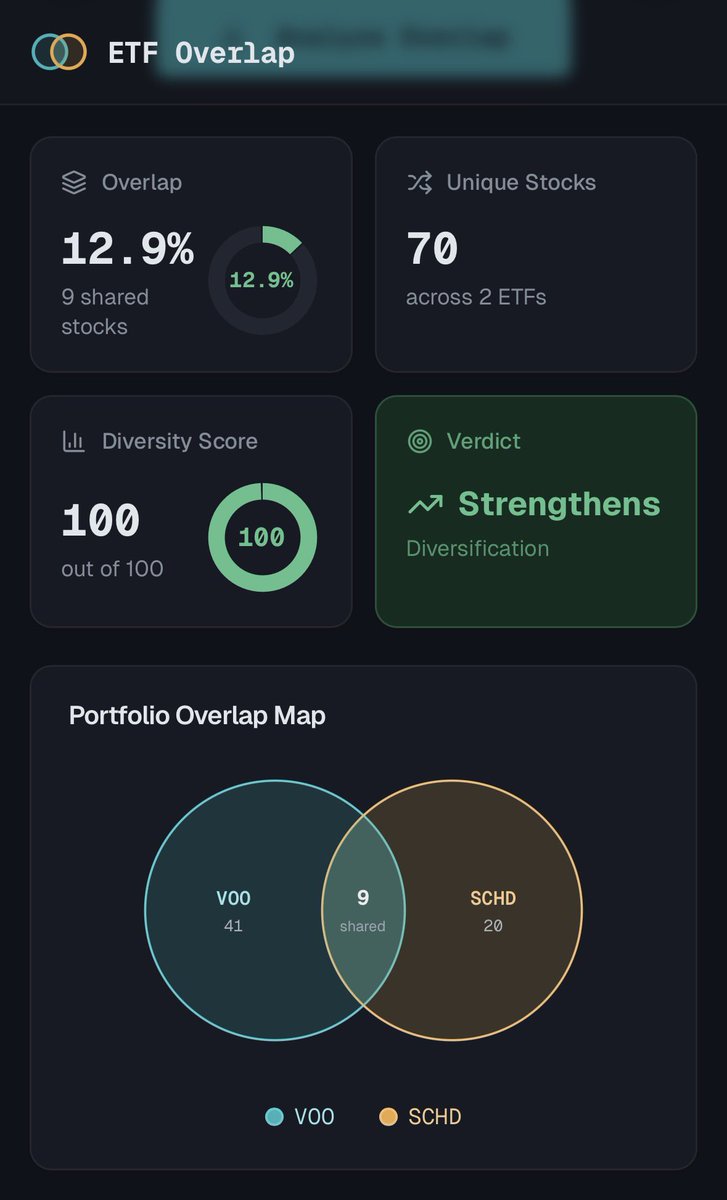 Finance Guy tweet media