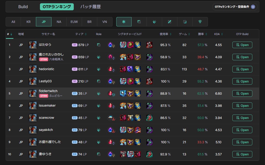 ふぃどらー🌾🐦‍⬛ tweet media