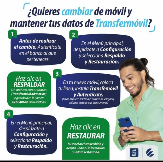 #Transfermóvil 
#EtecsaTeAcompaña