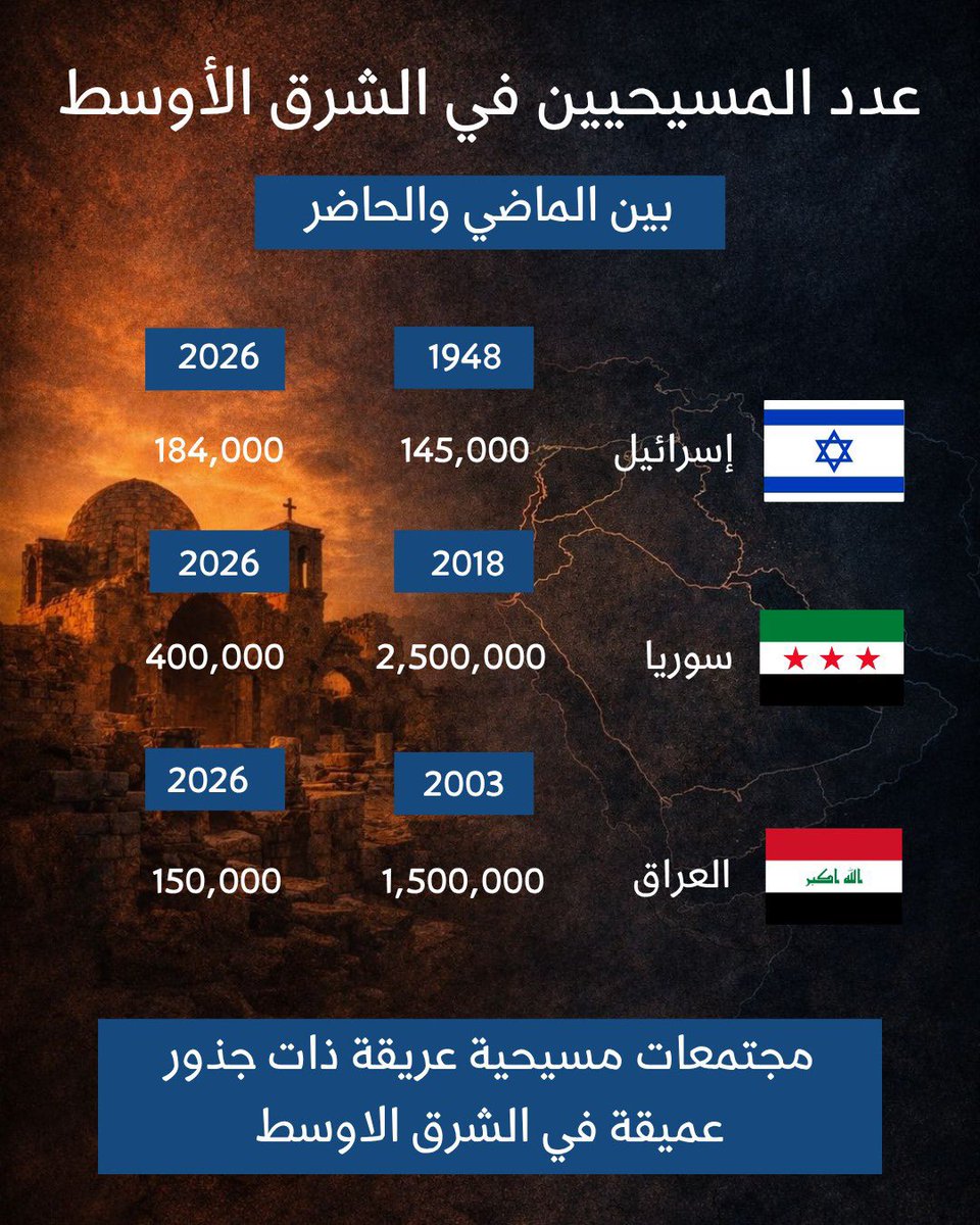 حمزة عدنان خيرالله tweet media