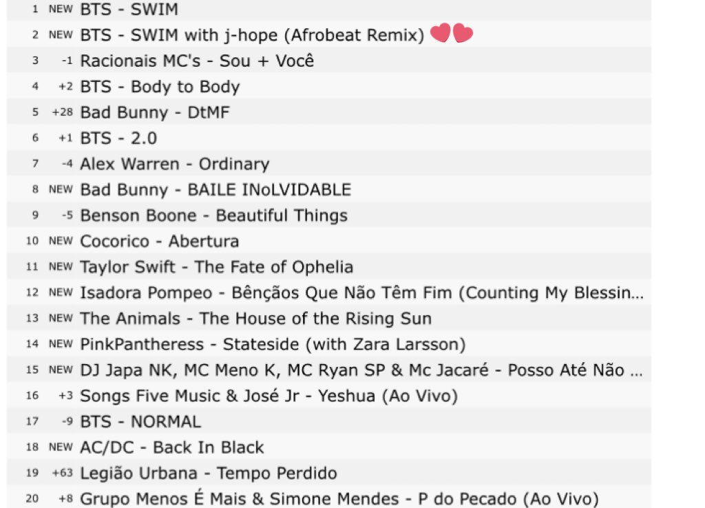 𝓱𝓾𝓶𝓪𝓷 𝓱𝓸𝓹𝓮 💚ミ tweet media