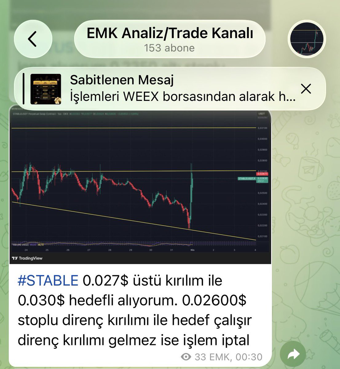 emkfinans's tweet image. #Stable yazdığım hedefler nokta atışı çalışmış %200 geceyi kapatalım 🤝 iyi geceler
