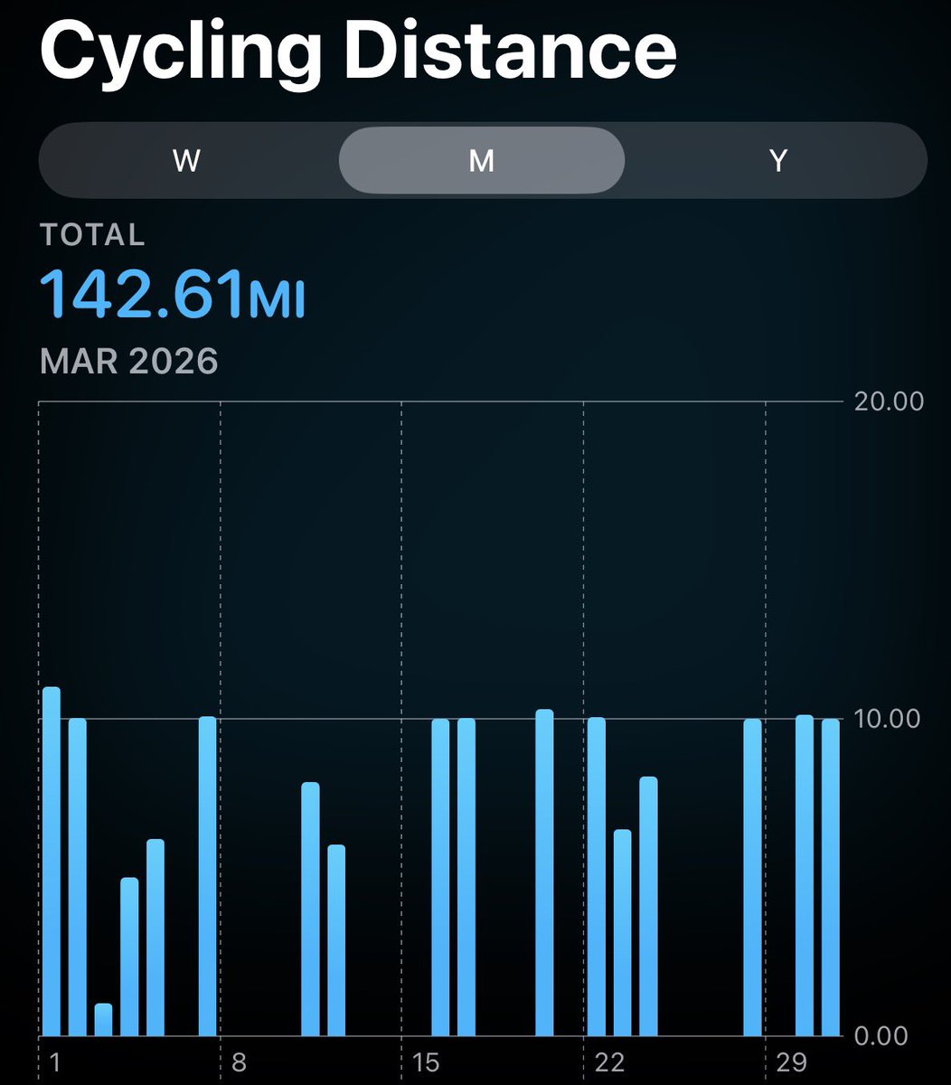 Nick Mitch tweet media