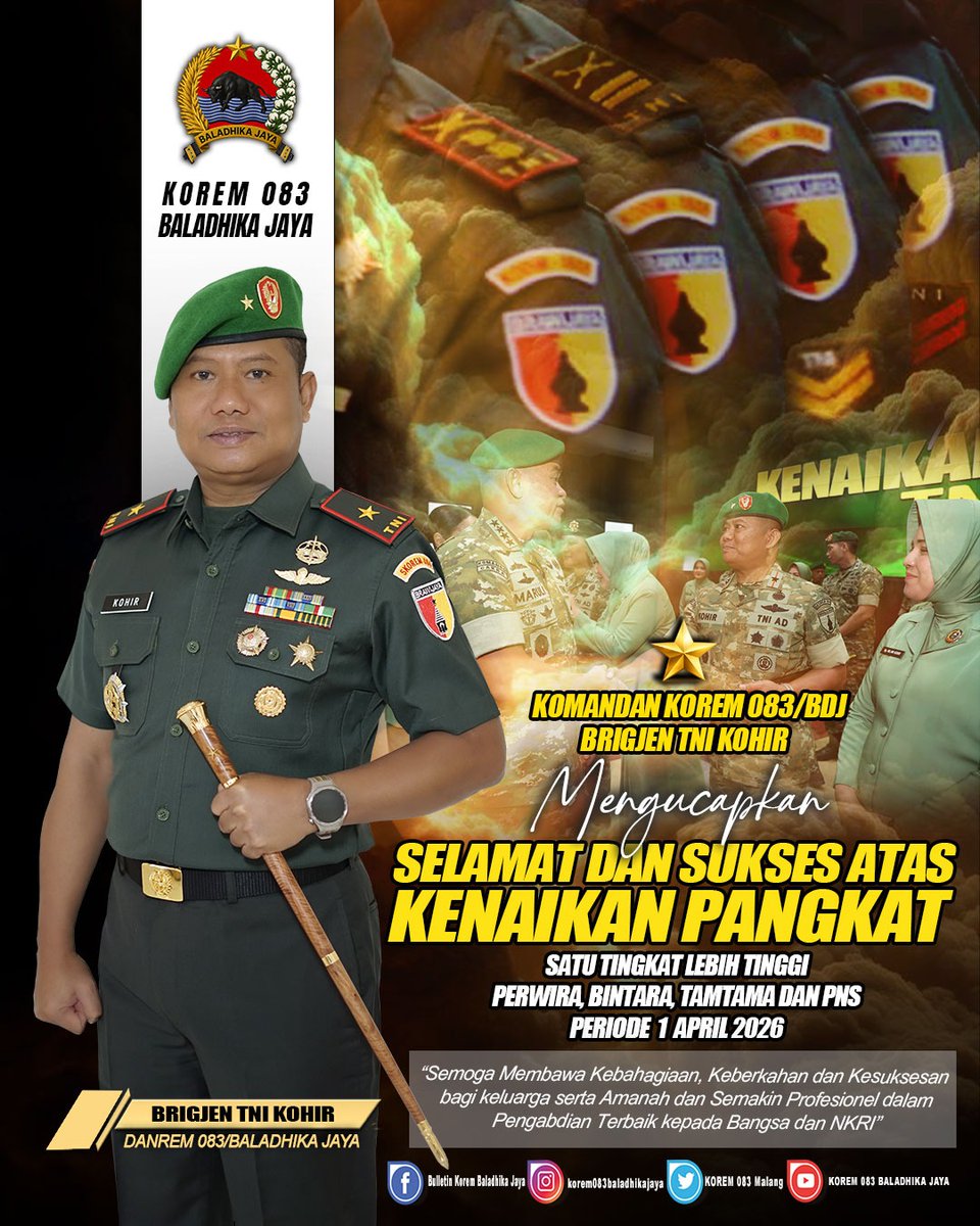 Komandan Korem 083/Baladhika Jaya Brigjen TNI Kohir Dan Keluarga Besar Korem 083/Baladhika Jaya Mengucapkan Selamat Dan Sukses Atas Kenaikan Pangkat Satu Tingkat Lebih Tinggi Perwira, Bintara, Tamtama Dan PNS Periode 1 April 2026.