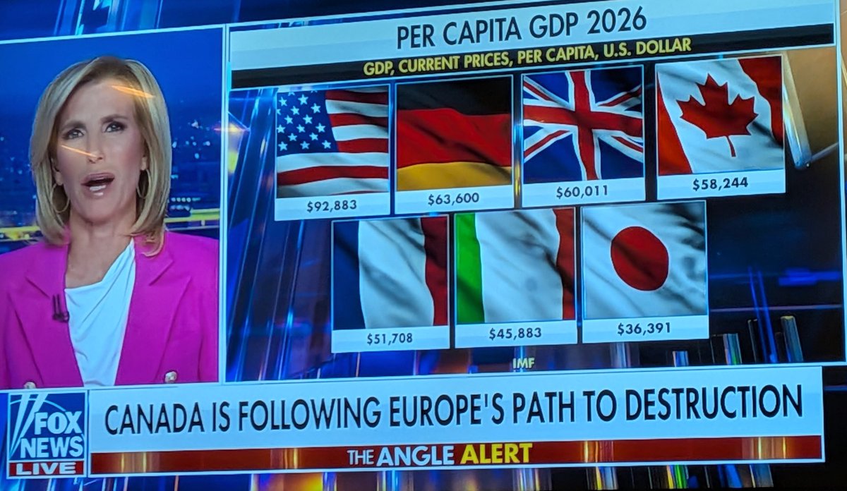 🇨🇦Schtev🇨🇦 tweet media