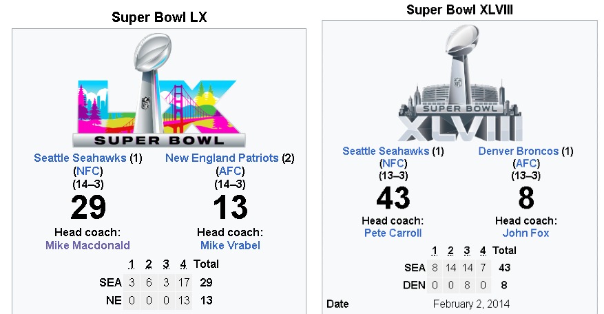 HawkMania tweet media