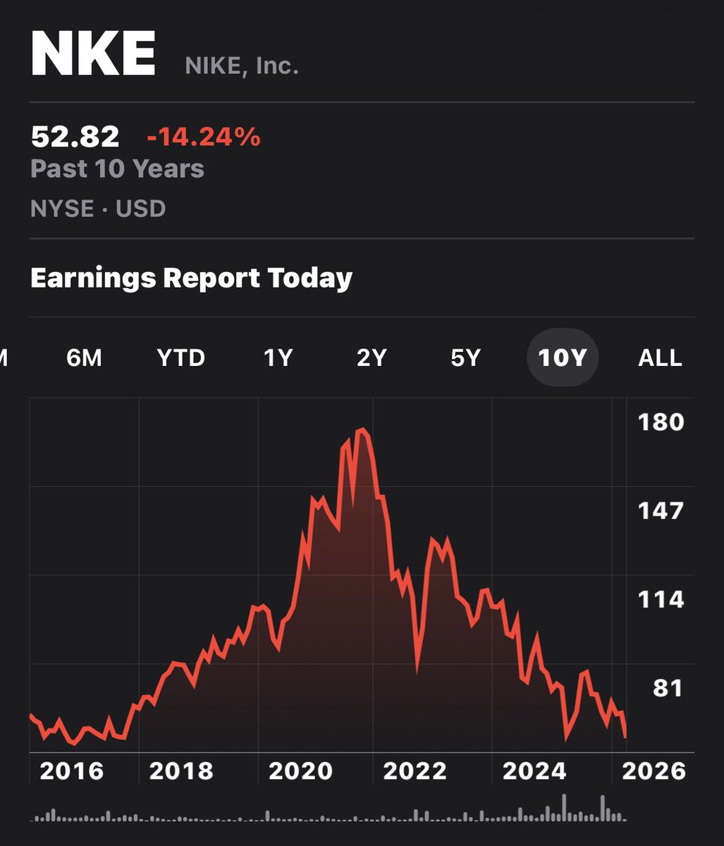 Dividend Hero tweet media