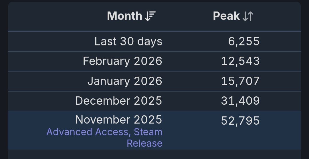 Tanej Le Streameur là tweet media