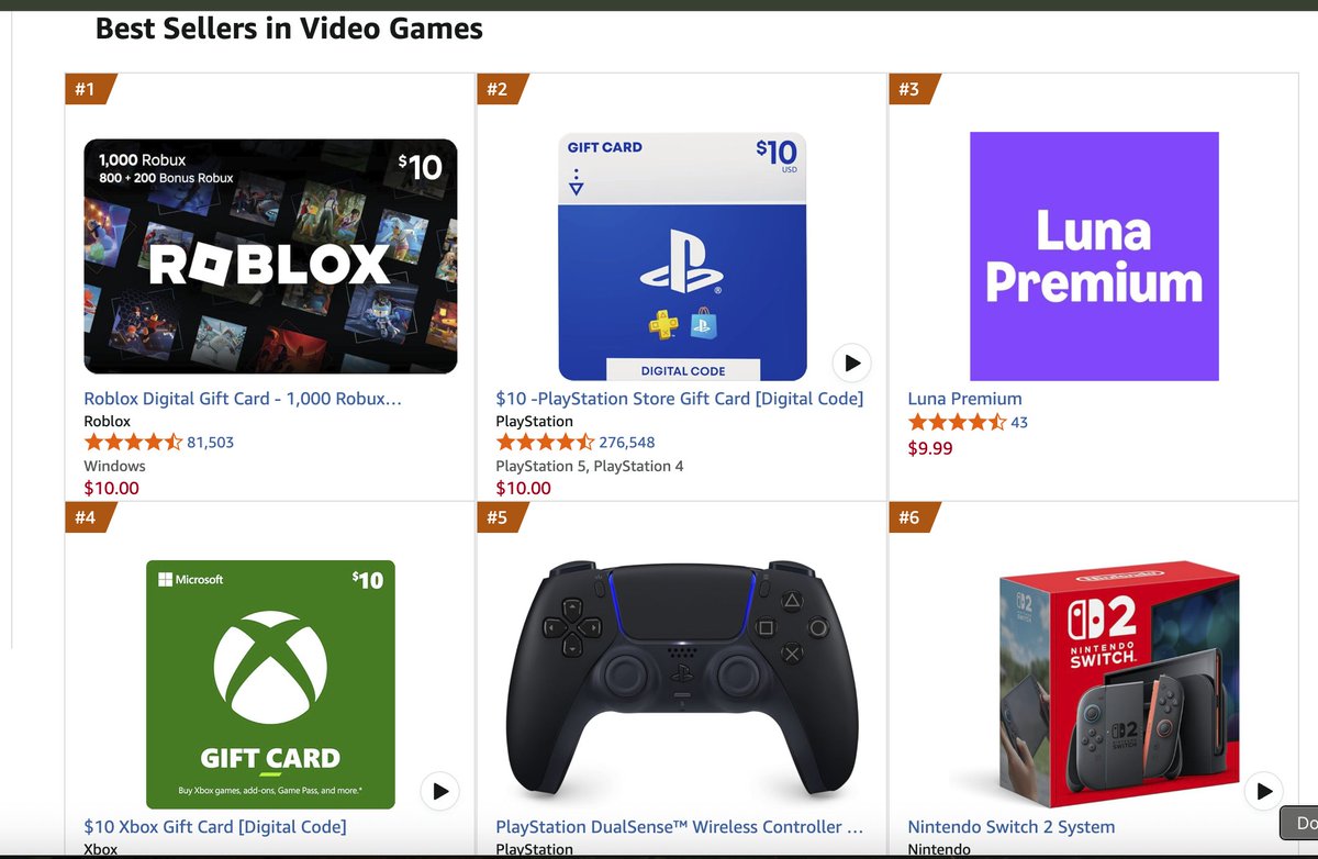 An Average Gamer - N tweet media