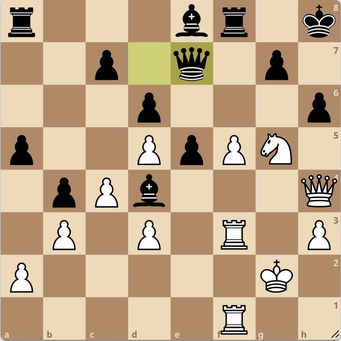 Susan Polgar tweet media