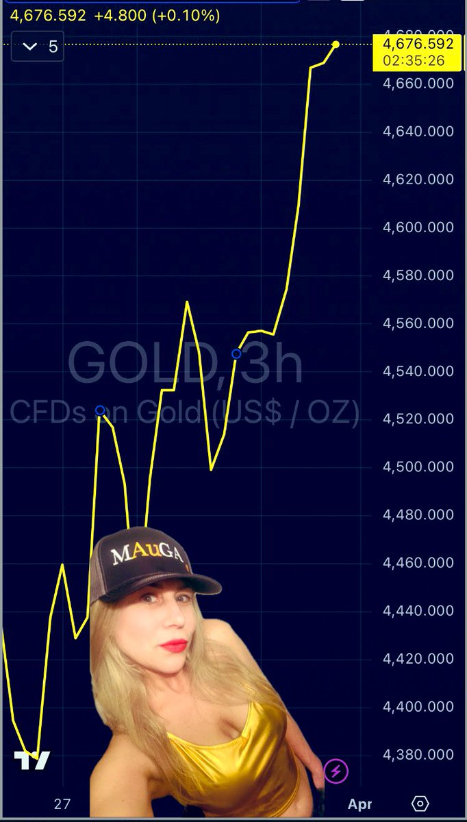 Bullion & Boobs ✨🪙💋 tweet media