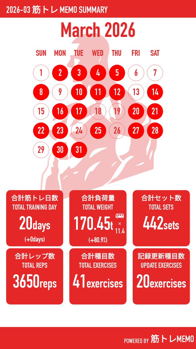 かわちゃん tweet media