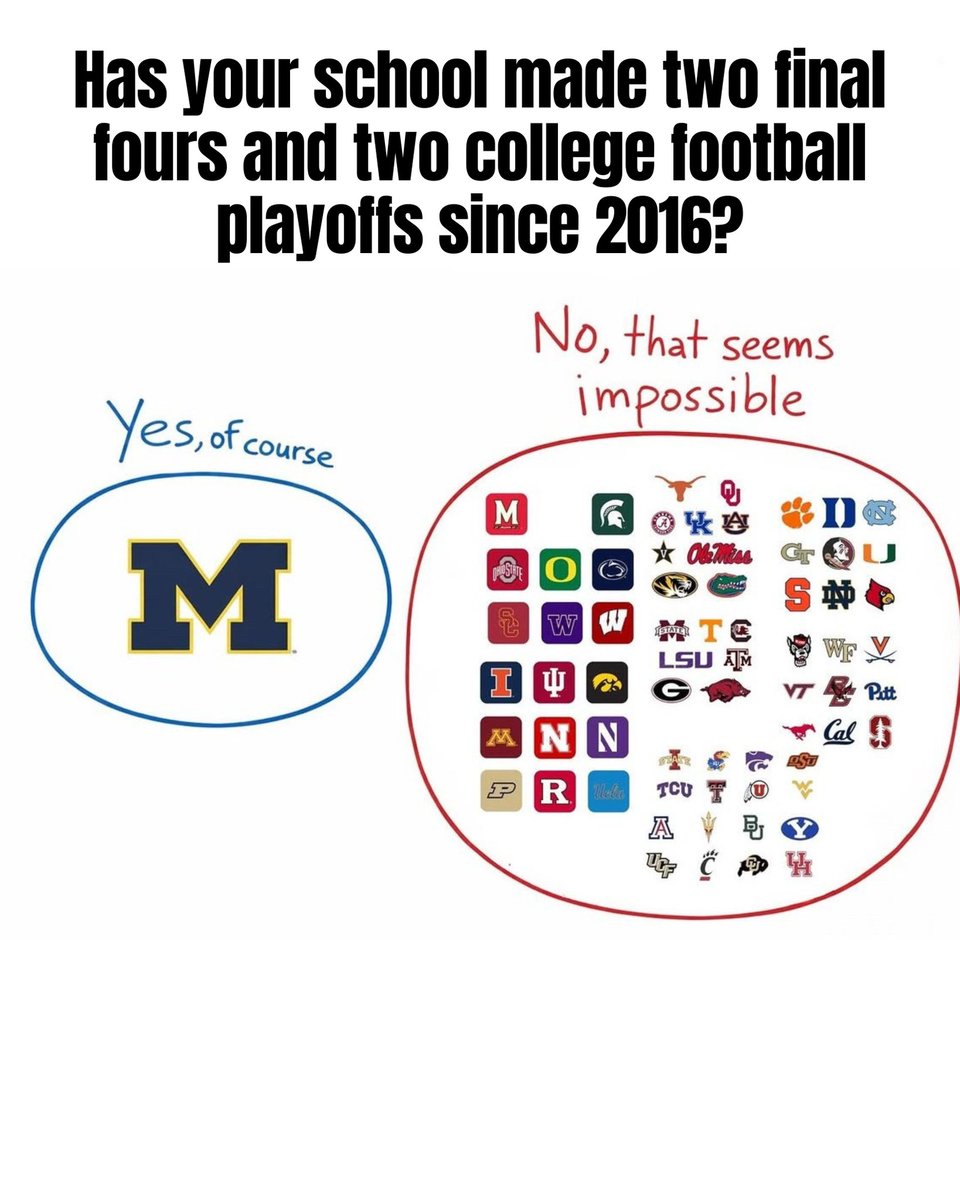 Barstool UofM tweet media