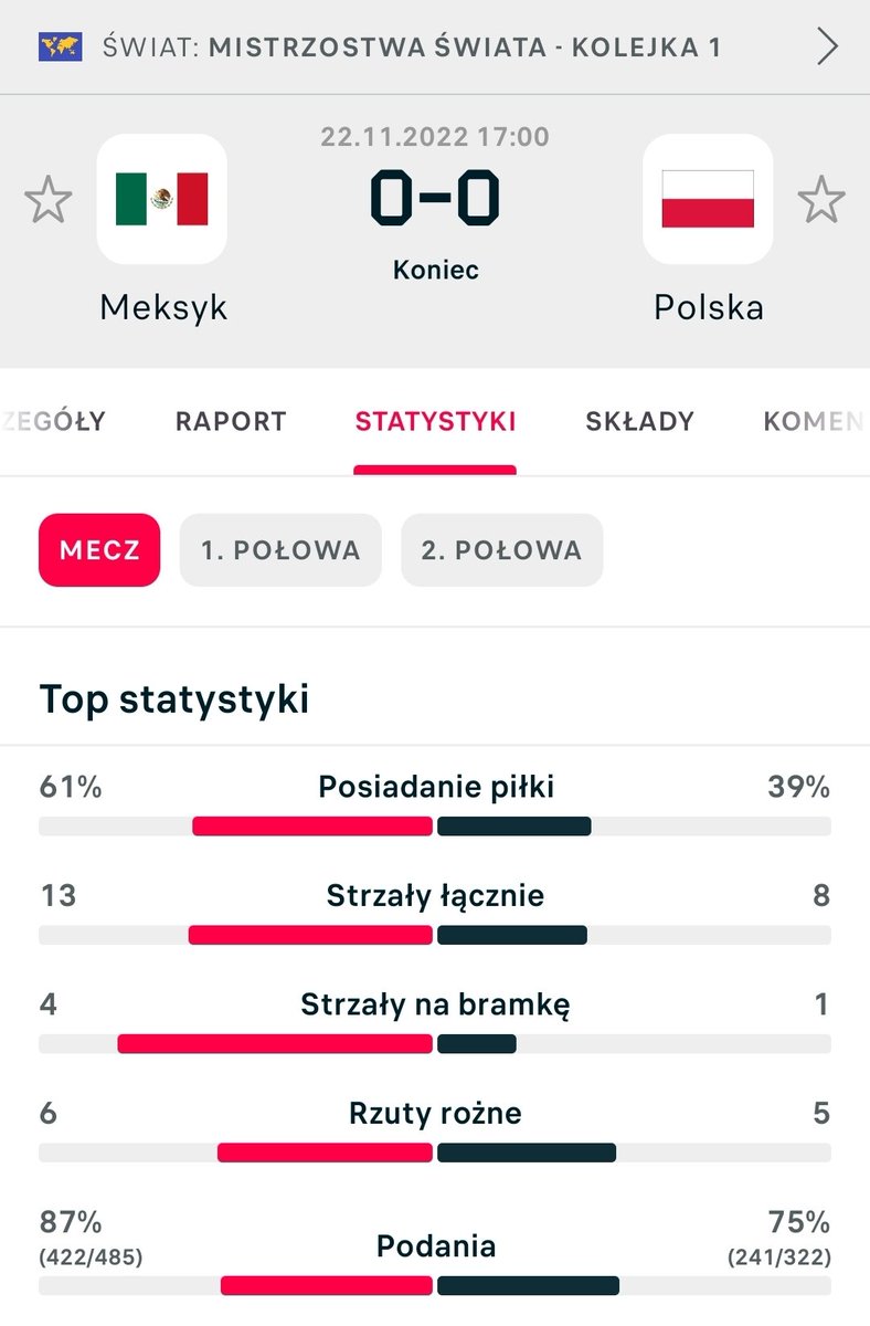 Gabryś #EzeWDom tweet media