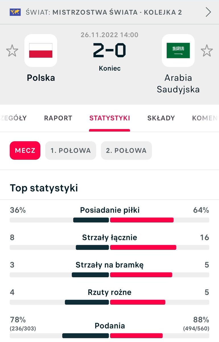 Gabryś #EzeWDom tweet media