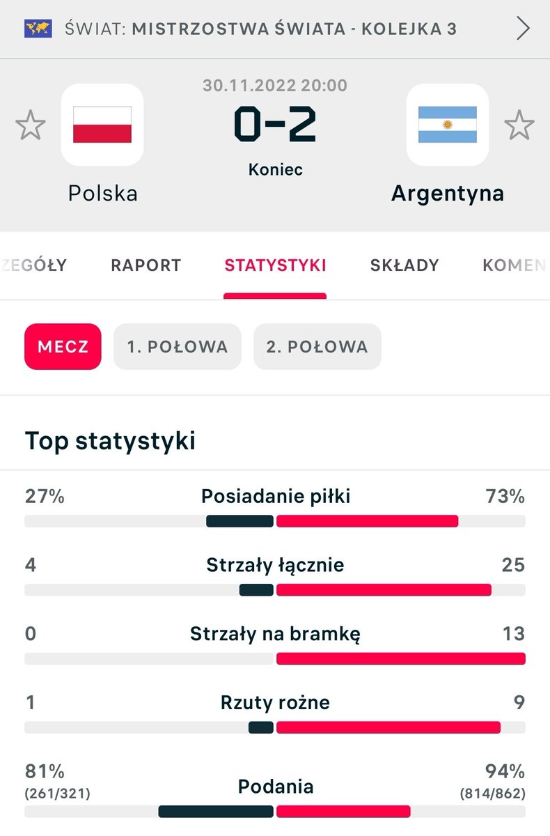 Gabryś #EzeWDom tweet media