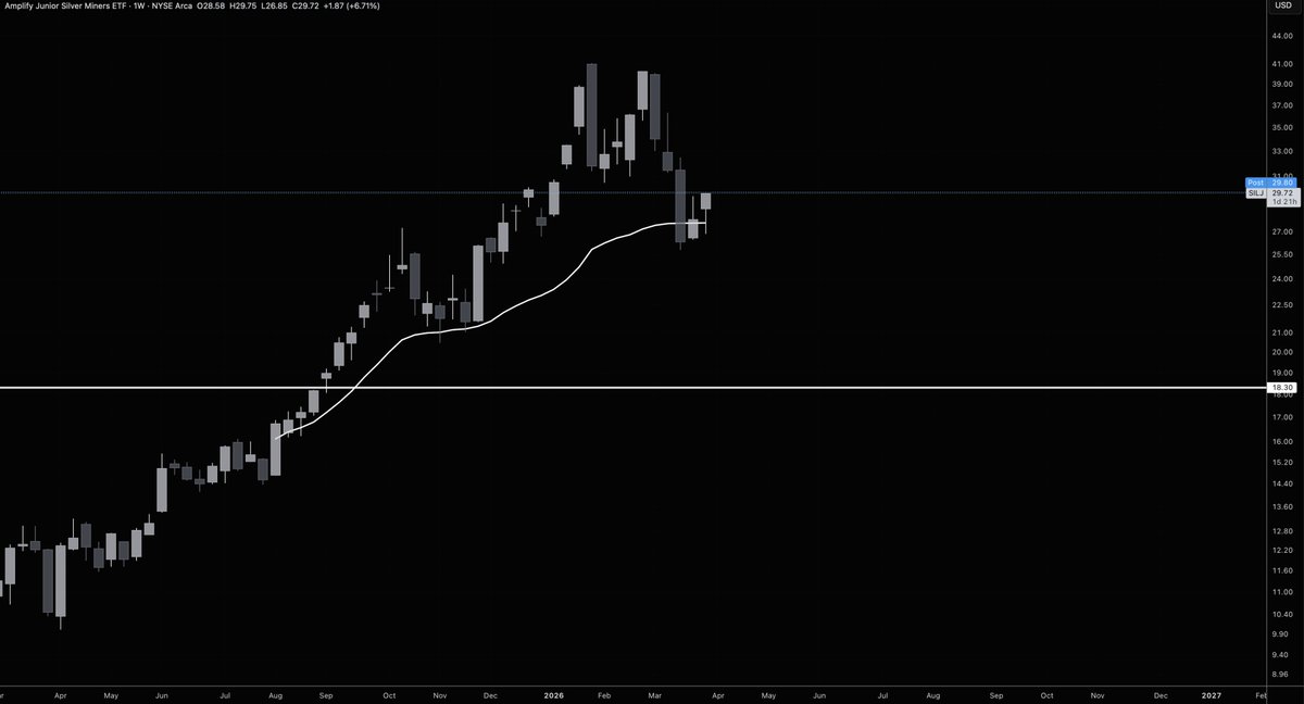 ProphetTrading tweet media