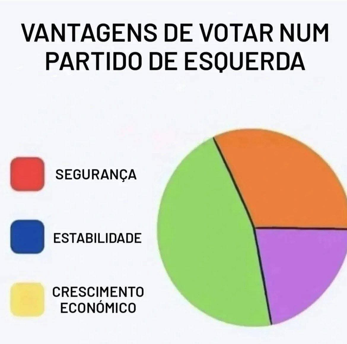 Fiscal do Fim dos Tempos tweet media