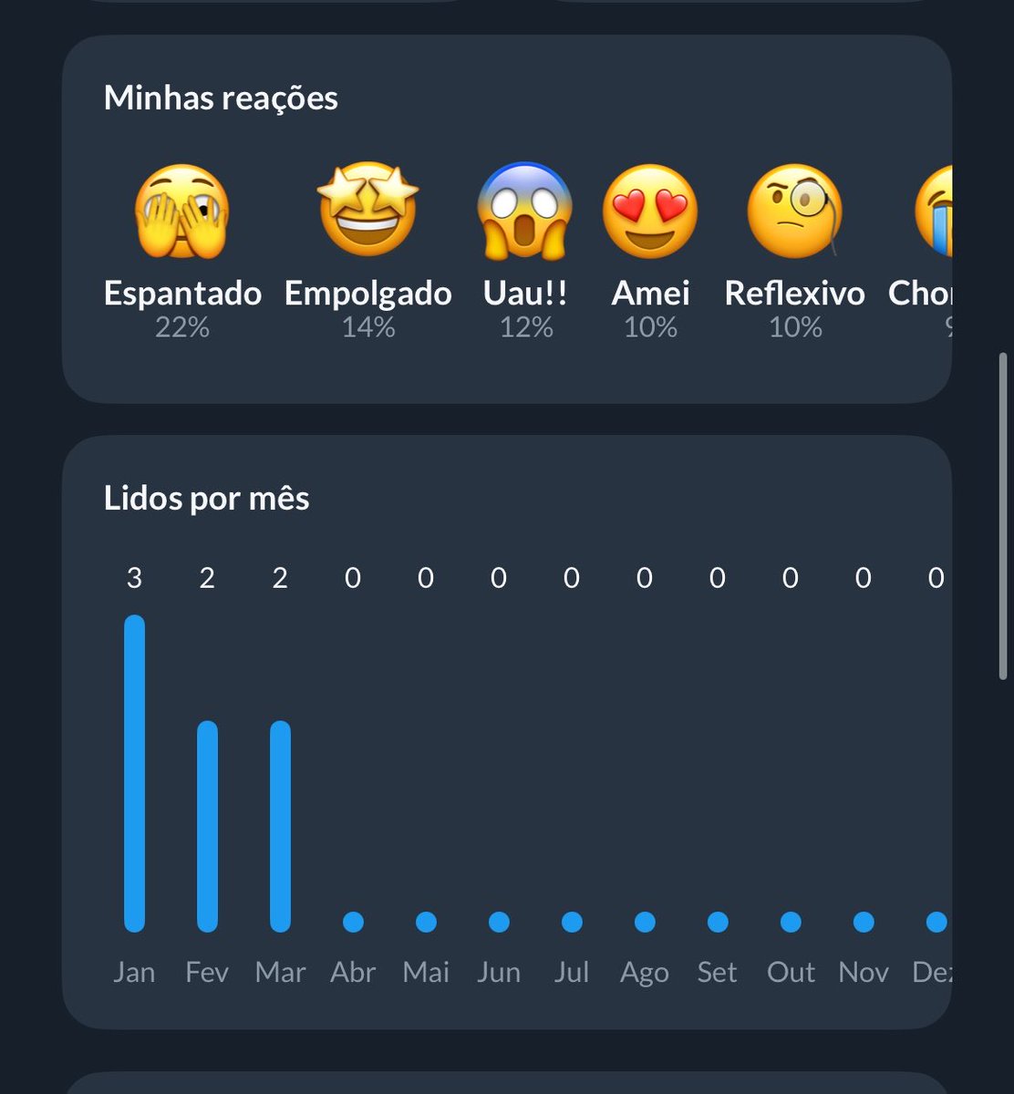 Tentando manter constância por aqui. E vocês, como estão?