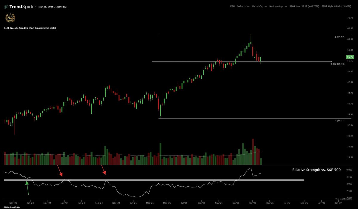 David Yocum tweet media