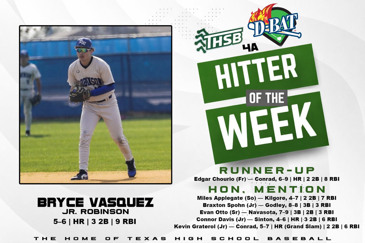 4ATxHsBaseball tweet media