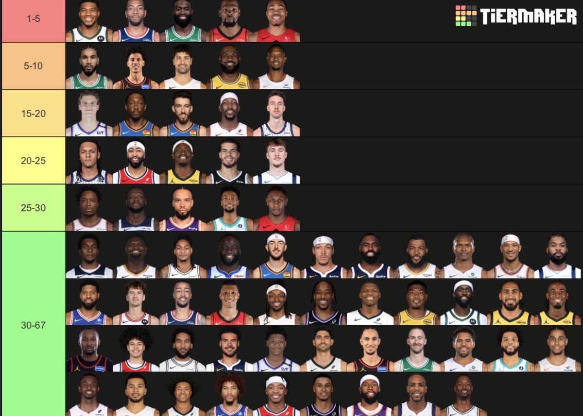 North_6ix🦖 tweet media