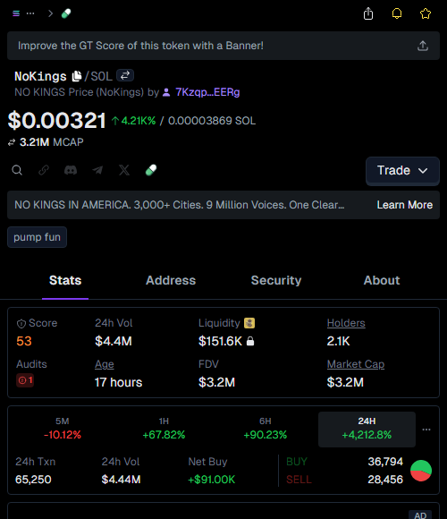 xdantegamble's tweet image. Called it EARLY on $NoKings! 🚀  
Entry: $15.3k  
Now: $4.4M 💰  
288.1X PROFIT! 🔥  
  
“Price is what you pay, value is what you get.” – Warren Buffett 💡  
Stay sharp, degen kings! #CryptoGains #NeverLate

👉 Check #NoKings called: t.me/onyxxhub/316096
💹 Chart: