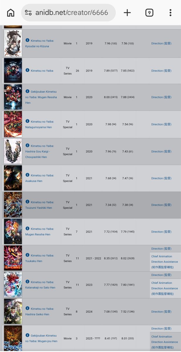 メガネコ☝️🤓 なう▶️ Hello Lady! 👑 tweet media