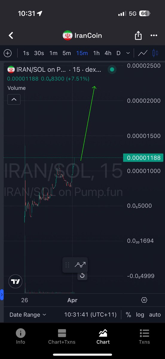 Ezy Money Printer Malone tweet media