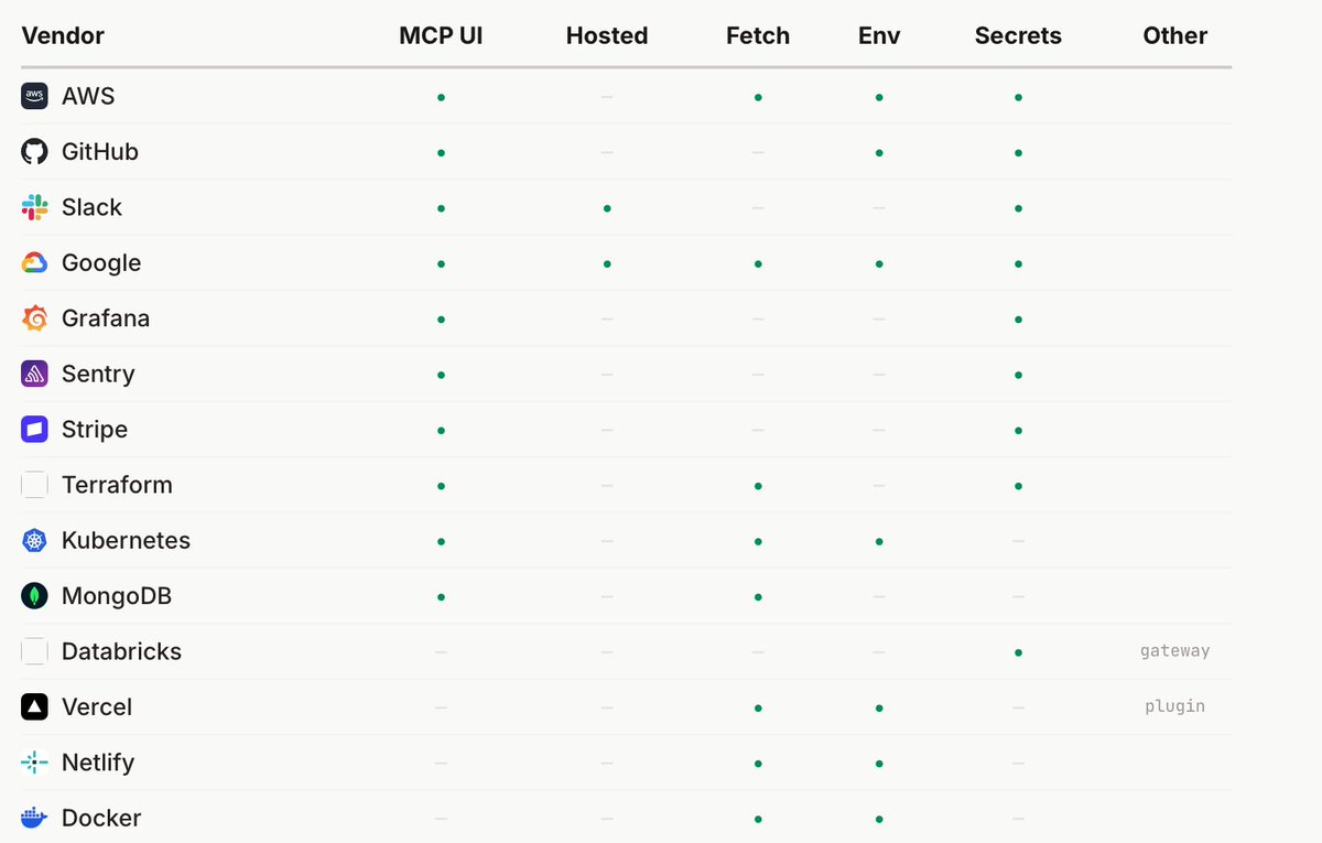 @edwin 🌵📈 tweet media