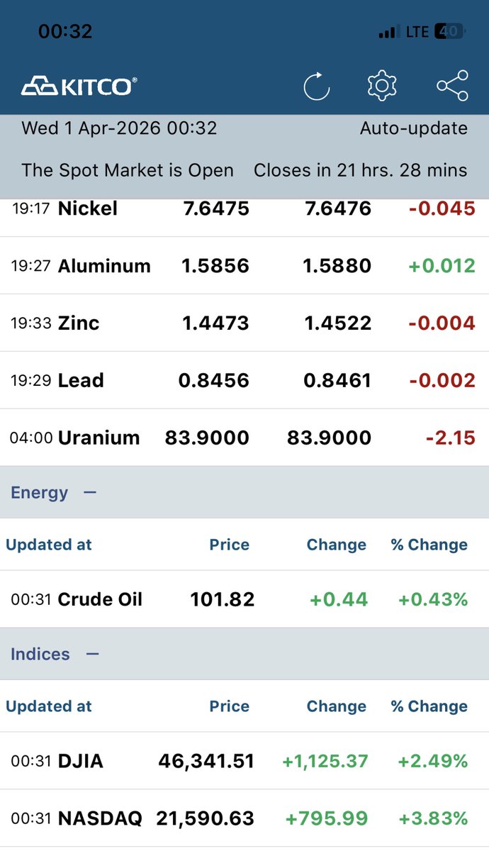 Mureed khan tweet media