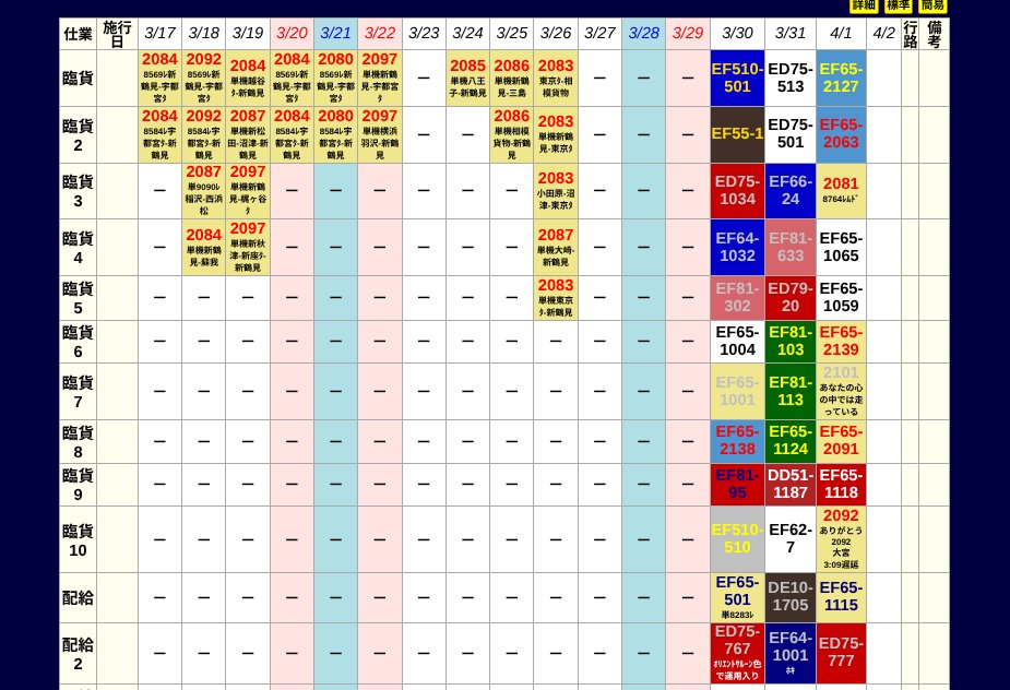 鉄オタ tweet media