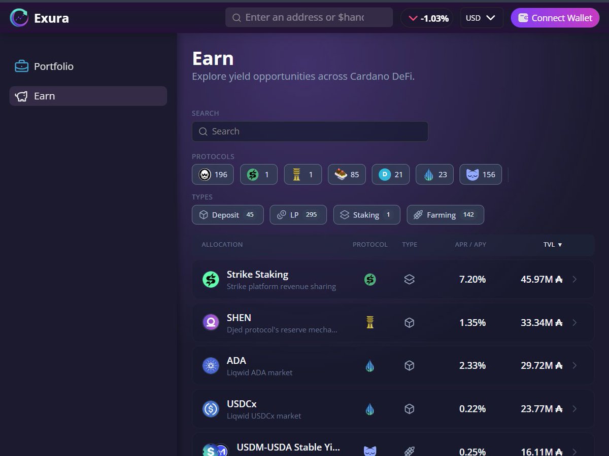 ExuraLabs's tweet photo. What if you could see the full history? 

APY, APR, all-in rewards; over time, across protocols, in one view. 
 The trend, not a snapshot. https://t.co/1QncOTSlF6