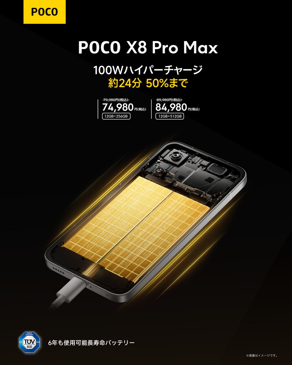 POCO ポコ　「GOLD」(2枚組) 【希少】 Xiaomi POCO, POCO Store - Xiaomi 日本