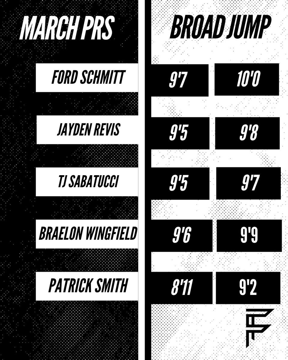 Frye Performance Training tweet media