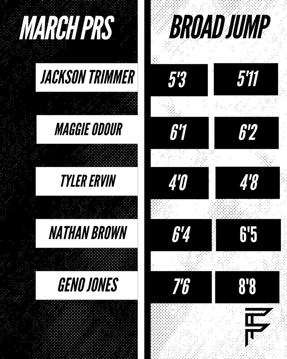 Frye Performance Training tweet media