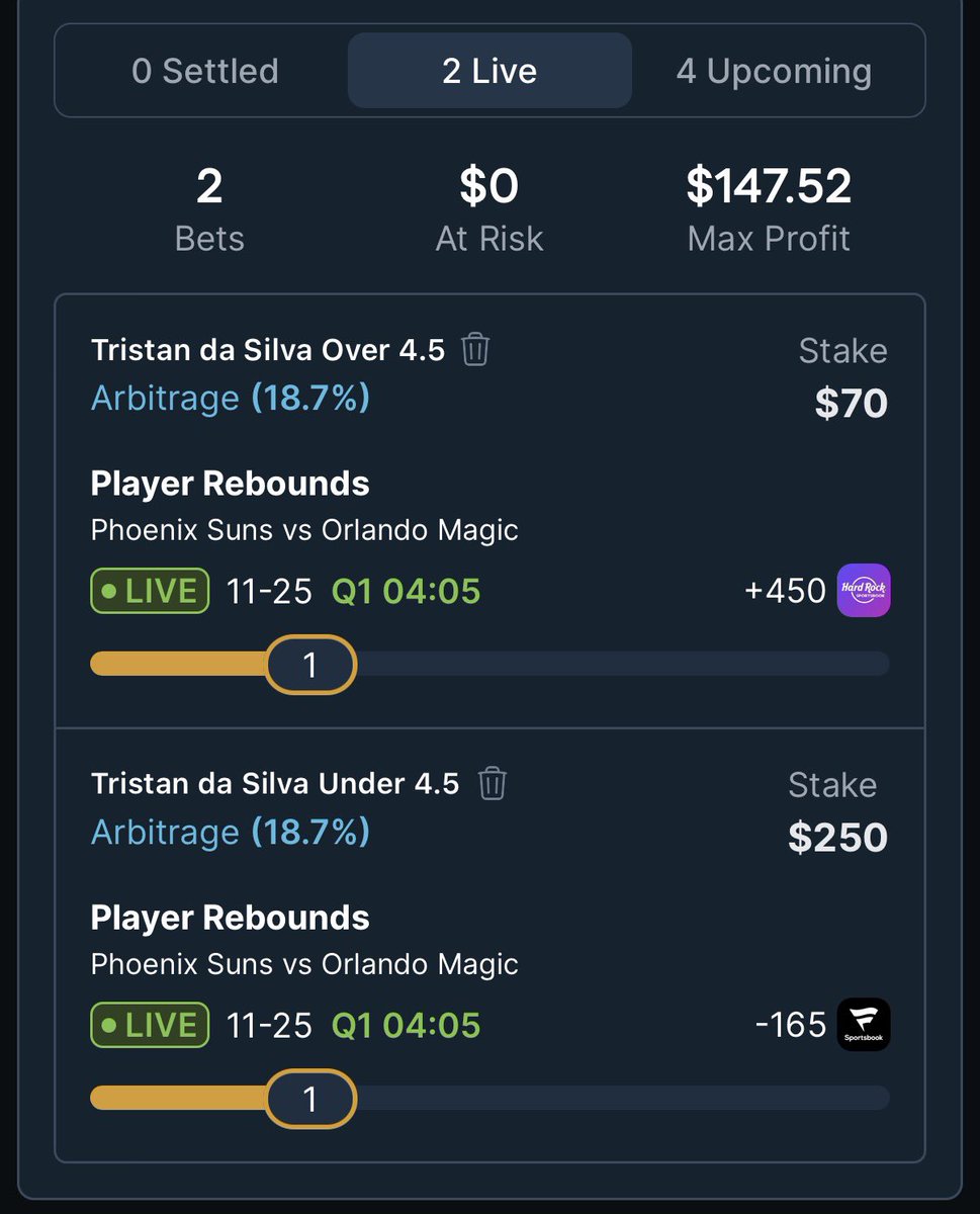 will_b_hart's tweet photo. Another @OddsJam live arbitrage. Guaranteed $65 profit.

Want more easy wins like this? Use code WHART for 35% off your first month at OddsJam! https://t.co/fUCVN175Cn https://t.co/AeJJslm8Pf