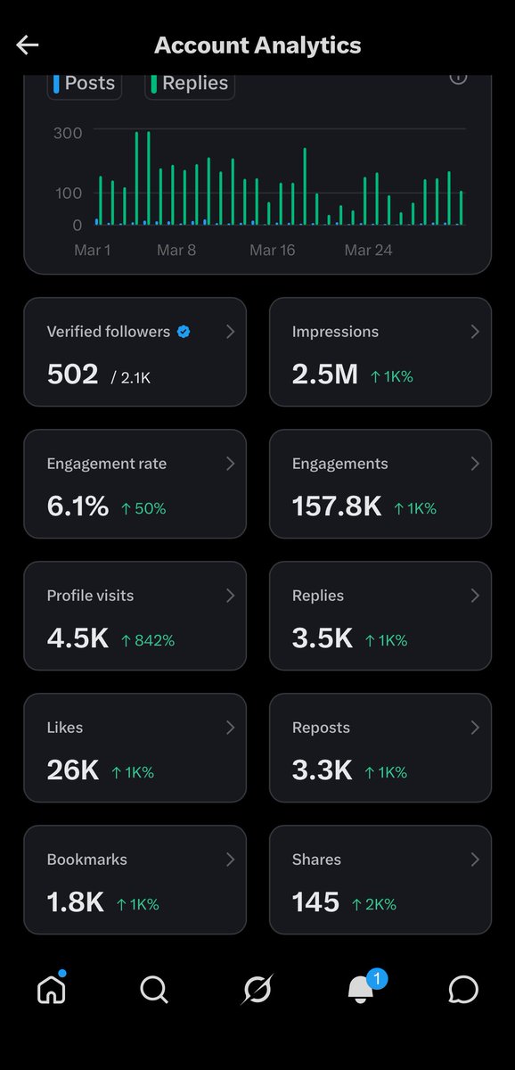 Paul Ifiora tweet media