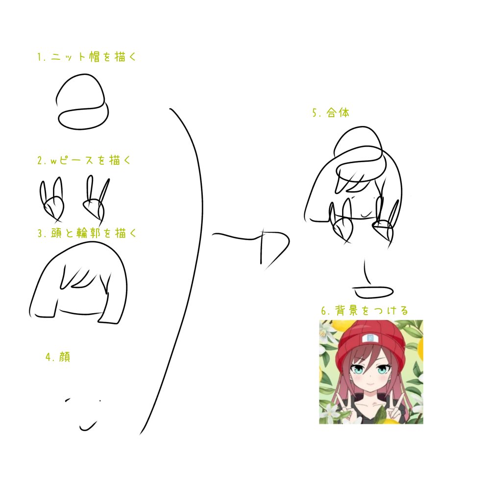 つくも tweet media